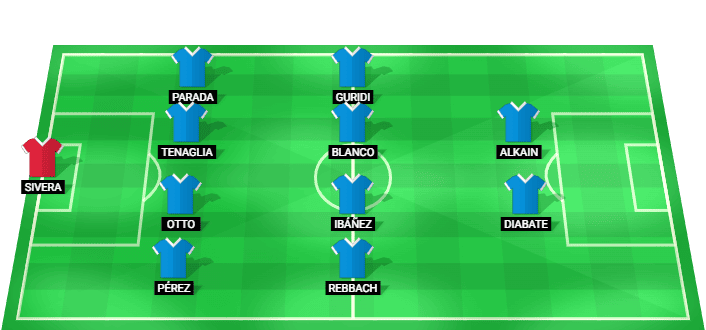 Posible alineación y once inicial del Deportivo Alavés para el partido contra Athletic Bilbao en LaLiga