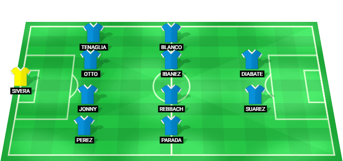 Alineación probable del Alavés vs Barcelona - LaLiga 13 mayo 2026