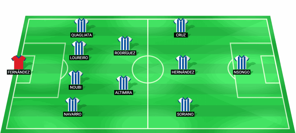 Alineación probable del Deportivo La Coruña para el partido contra Cádiz CF - LaLiga 2 2026