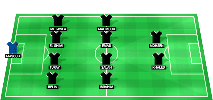 Alineación probable de El Gouna frente a Petrojet en la Egypt Premier League 2026