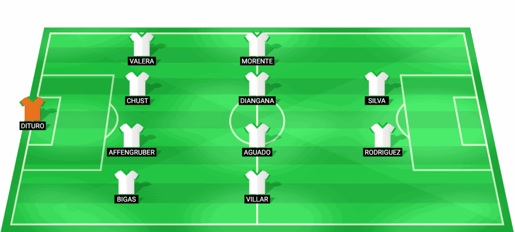 Alineación probable del Elche para el partido contra Girona - LaLiga 23/05/2026