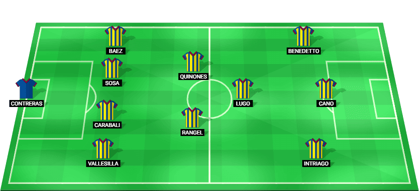 Alineación probable de Barcelona SC para el partido contra Cruzeiro en Copa Libertadores 2026