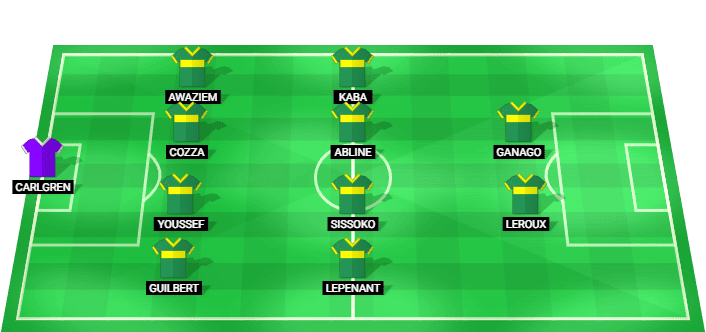 Posible alineación del Nantes para el partido contra Lens en la Ligue 1 2026