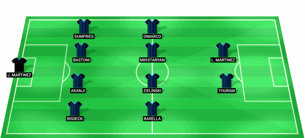 Alineación probable del Inter de Milán para la Final de la Coppa Italia 2026