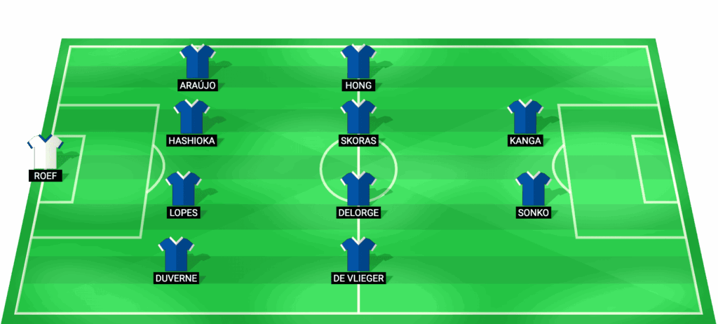 Alineación probable del Gent vs Royale Union SG - Jupiler Pro League 2026