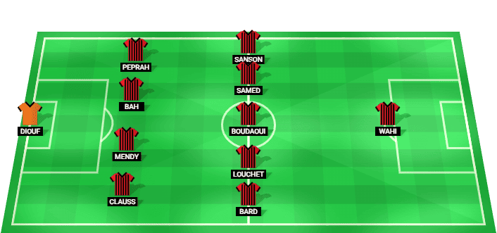 Alineación probable del Nice para la final de la Coupe de France 2026