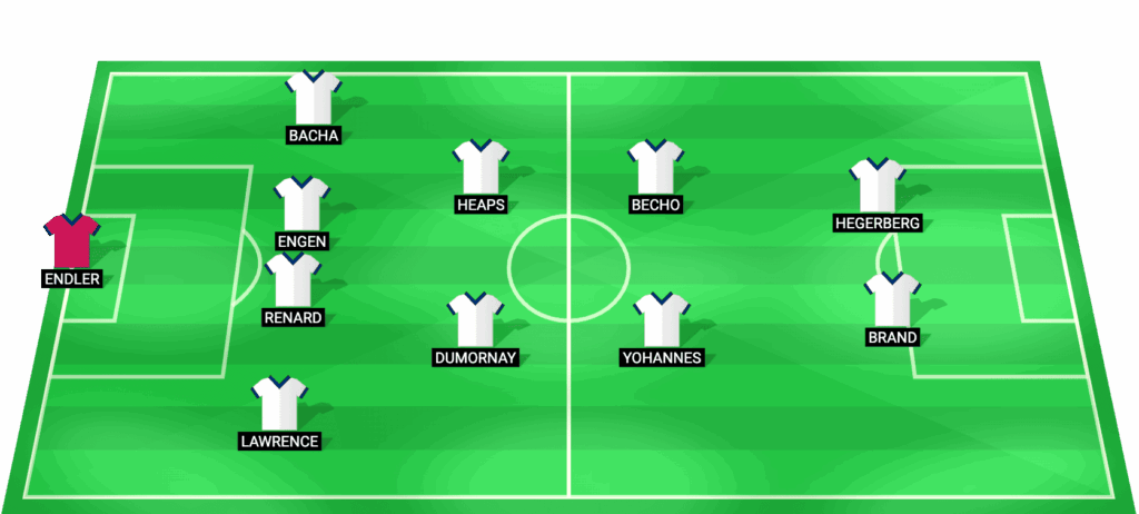 Alineación probable del Lyon Women para la final de la UEFA Women's Champions League 2026