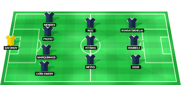 Alineación probable del PSG contra Bayern Munich - Semifinal Champions League 2026
