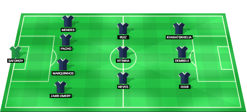 Alineación prevista del PSG para la final de Champions League ante Arsenal 2026