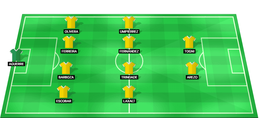 Alineación probable de Penarol para el partido contra Corinthians en la Copa Libertadores 2026