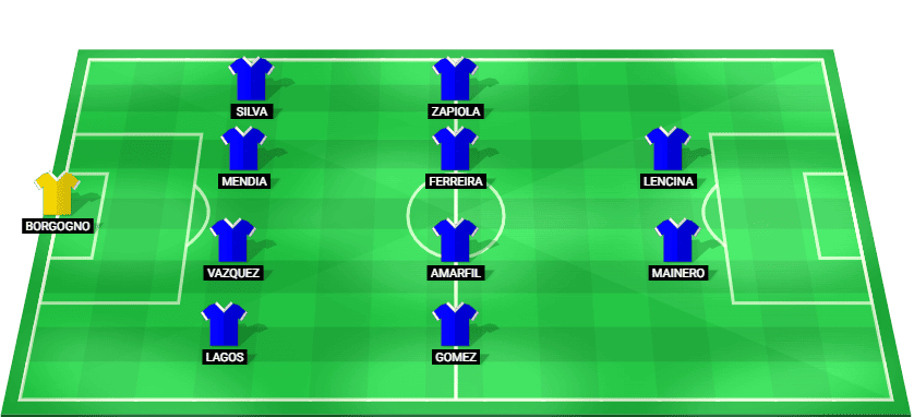 Alineación probable de Platense para el partido contra Corinthians en Copa Libertadores 2026