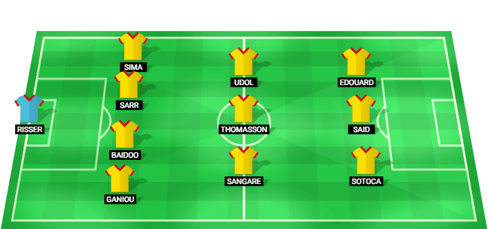 Posible alineación inicial de Lens para el partido contra PSG 13 mayo 2026
