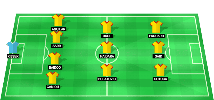 Posible alineación del Lens para el partido contra Nantes en la Ligue 1 2026