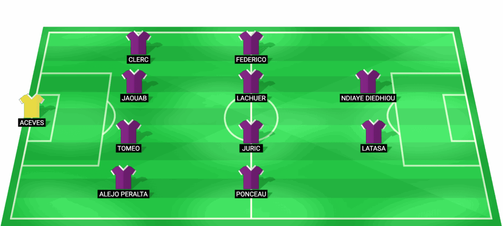 Alineación probable del Real Valladolid para el partido contra Racing Santander 16/05/2026