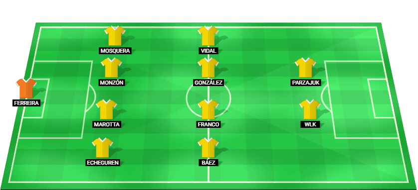Posible alineación inicial de Recoleta para el partido contra Santos en Copa Sudamericana 2026