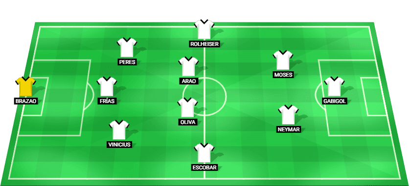 Posible alineación inicial de Santos para el partido contra Recoleta en Copa Sudamericana 2026