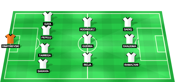 Posible alineación inicial del Valencia CF para el partido contra Atlético de Madrid en Mestalla - LaLiga 2026