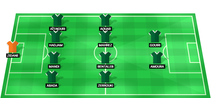 Alineación probable de Algeria contra Argentina en la Copa Mundial 2026.