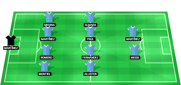 Alineación probable de Argentina contra Algeria en la Copa Mundial 2026.
