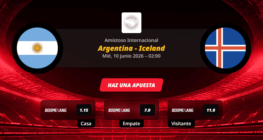 Pronóstico del partido Argentina vs Islandia Amistoso Internacional 2026