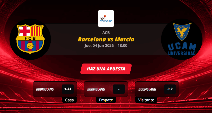 Pronóstico del partido para el Barcelona vs Murcia - Cuartos de final ACB Playoffs 2026