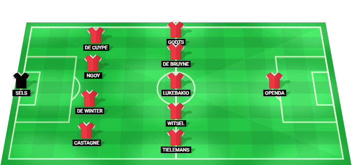 Alineación probable de Bélgica para el partido contra Croacia - Amistoso Internacional 2026