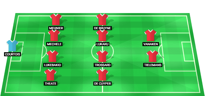 Alineación probable de Belgium para el partido contra New Zealand en el Mundial 2026