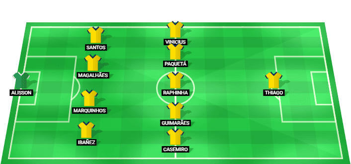 Alineación probable de Brasil para el partido contra Haití en la Copa del Mundo 2026