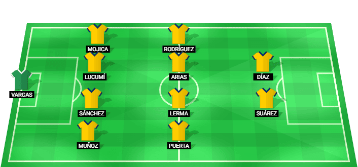 Alineación probable de Colombia para el partido contra Portugal en la Copa Mundial 2026.