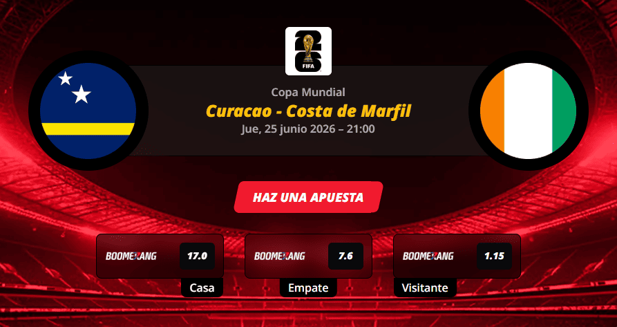 Pronóstico del partido Curacao vs Costa de Marfil en la Copa Mundial 2026
