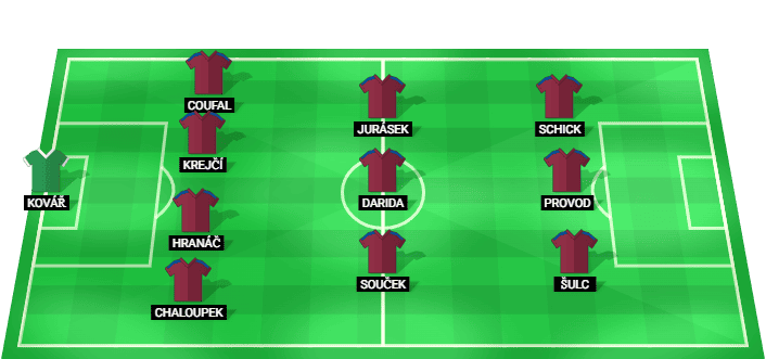 Posible alineación inicial de República Checa para el partido contra Corea del Sur en el Mundial 2026