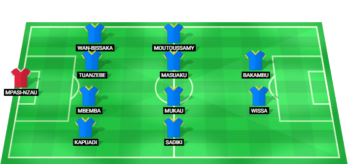 Alineación probable de RD Congo contra Portugal en el Mundial 2026