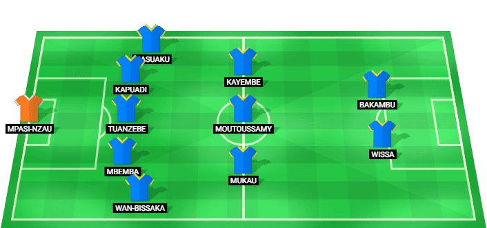 Alineación probable de R.D. del Congo para el partido contra Uzbekistán en la Copa Mundial 2026.