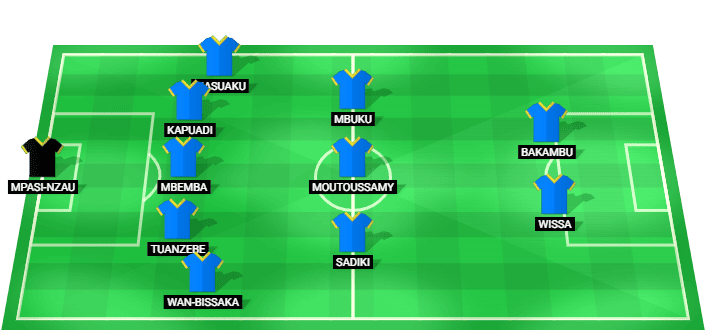 Alineación probable de RD Congo para el partido contra Inglaterra en el Mundial 2026