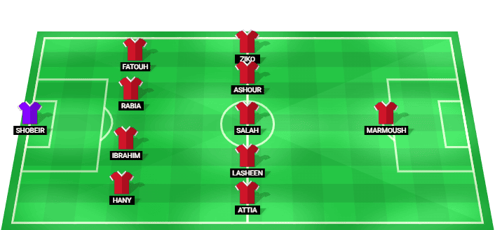 Alineación probable de Egipto para el partido contra Irán en la Copa Mundial 2026.