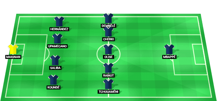 Alineación probable de Francia contra Senegal en el Mundial 2026