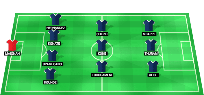 Alineación probable de Francia contra Costa de Marfil el 4 de junio de 2026