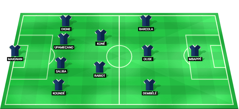 Alineación titular prevista de Francia para el partido contra Noruega en la Copa Mundial 2026 con Mbappé y Dembélé