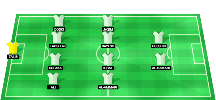 Posible alineación inicial de Iraq para el partido contra Noruega en la Copa Mundial 2026.