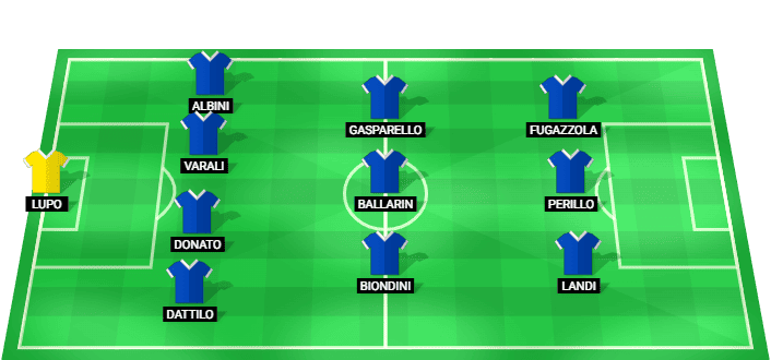 Alineación inicial prevista de Italia U17 para el partido contra España U17 en el Euro U17 2026
