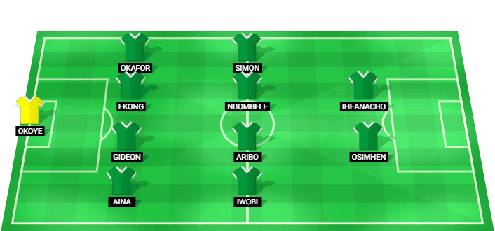 Alineación posible de Nigeria para el partido contra Portugal el 10 de junio de 2026