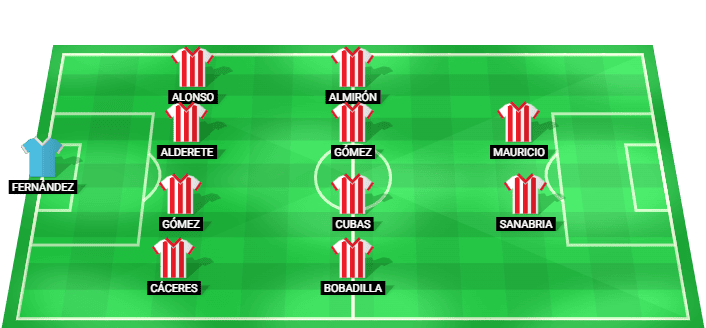 Alineación probable de Paraguay para el partido contra Estados Unidos en la Copa Mundial 2026