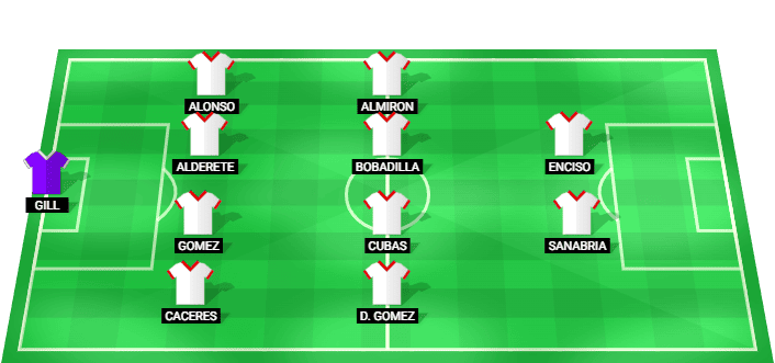 Posible once inicial de Paraguay frente a Turquía en la Copa Mundial 2026