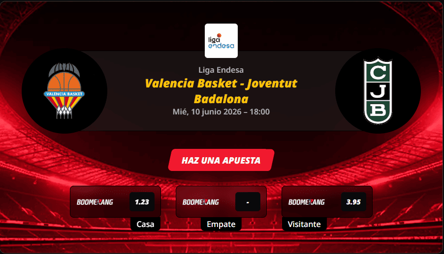 Pronóstico Valencia Basket – Joventut Badalona