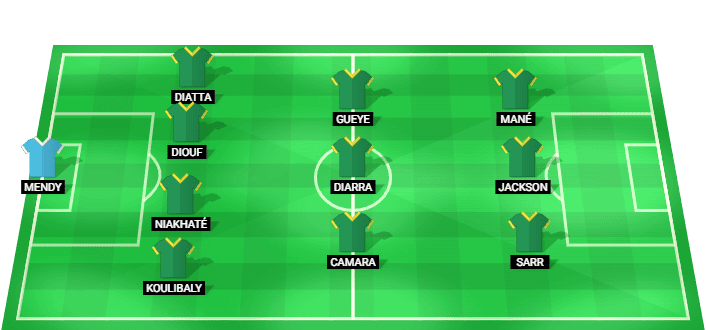Alineación probable de Senegal contra Francia en el Mundial 2026