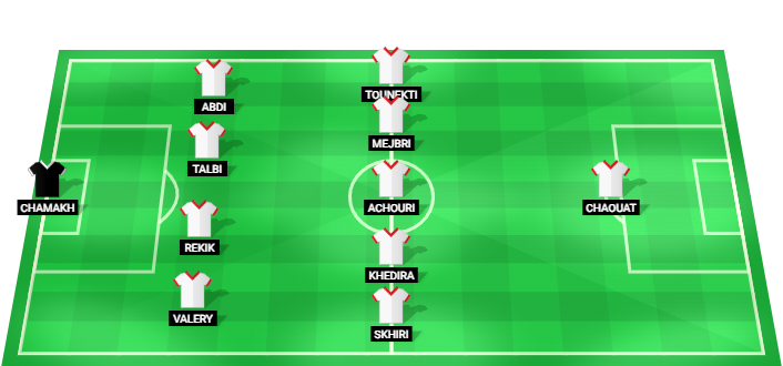 Alineación probable de Túnez para el partido contra Japón en el Mundial 2026