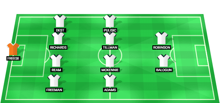 Alineación probable de Estados Unidos para el partido contra Paraguay en la Copa Mundial 2026