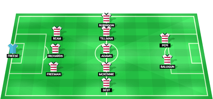 Alineación probable de Estados Unidos para el encuentro frente a Turquía en el Mundial 2026