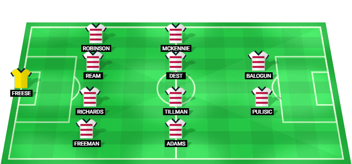 Alineación titular prevista de EE.UU. para el partido contra Bosnia y Herzegovina en los octavos de final del Mundial 2026