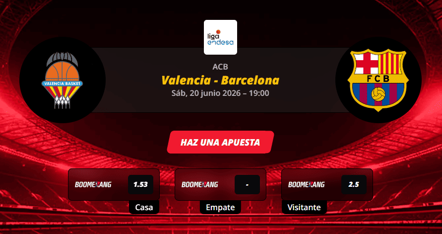 Pronóstico del partido para el Valencia vs Barcelona de la ACB 20/06/26